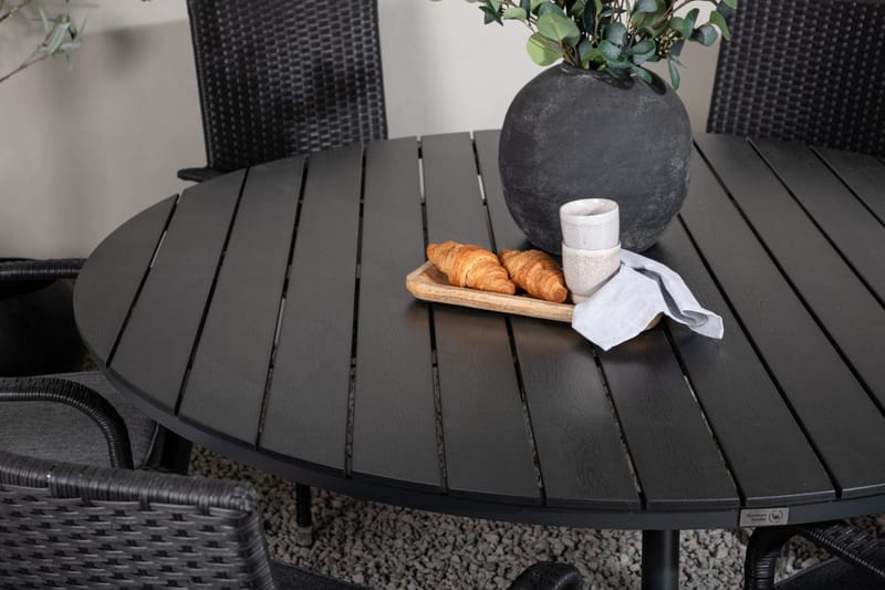 Break Matgrupp Utomhus Rund 150 cm + 6 Anna Matstol - Svart - Utemöbler - Utegrupp - Matgrupper utomhus