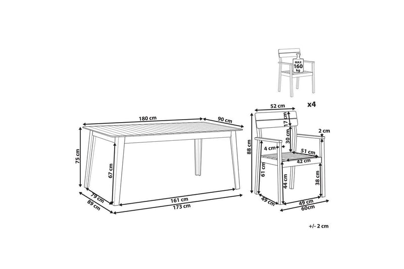 Matsalsset Fornelli 4-Sits - 4-Sits - Utemöbler - Utegrupp - Matgrupper utomhus