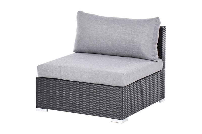 Trädgårdshörnsoffa Sano - Högervänd - Utemöbler - Utegrupp - Loungegrupp