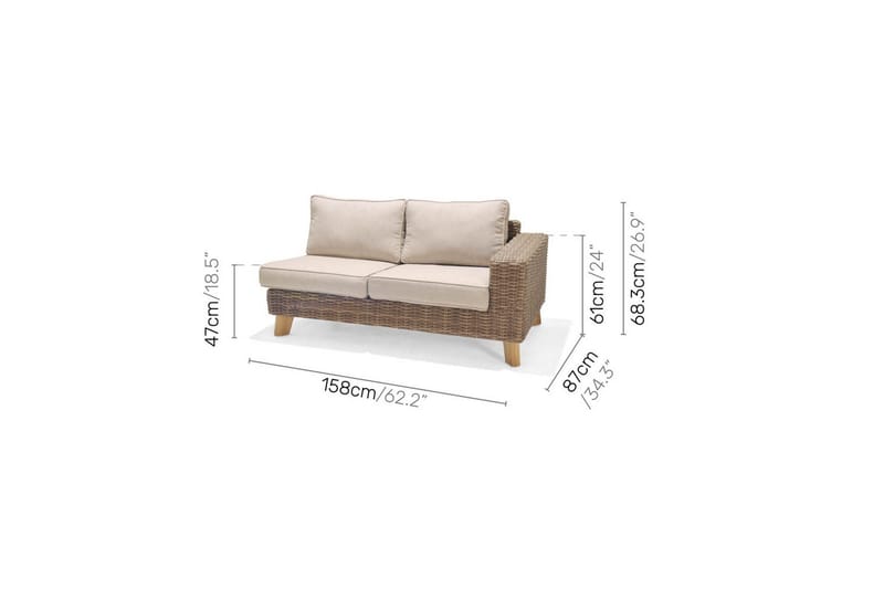 Utomhusmöbelgrupp Bahamas 2-sits vänster&höger & hörnstol & soffbord 100 cm - Mörkgrå - Utemöbler - Utegrupp - Loungegrupp