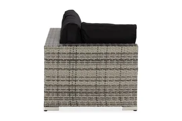 Bahamas Högermodul utomhus 140 cm i konstrotting - Grå / Svarta dynor - Utemöbler - Övrigt utemöbler - Modulsoffa utomhus - Hörnmodul utesoffa