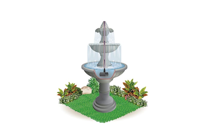 Multifunktionspump Heissner Aqua Stark Eco 700 l/h - 700 l/h - Utemöbler - Övrigt utemöbler - Tillbehör - Övriga trädgårdstillbehör