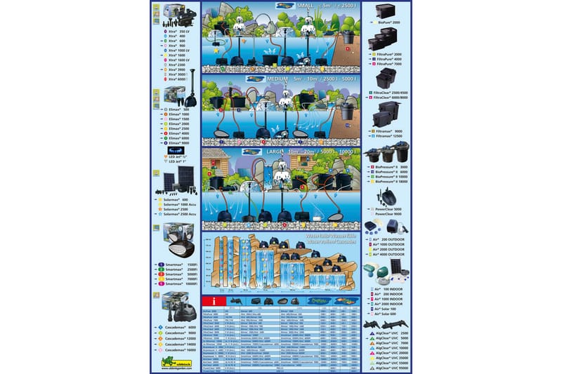 Ubbink AlgClear UVC 35000 36 W - Utemöbler - Övrigt utemöbler - Tillbehör - Övriga trädgårdstillbehör