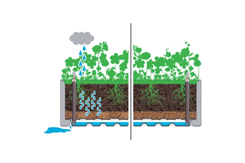 Upphöjd odlingslåda med självbevattning antracit 43x43x33 cm - Grå - Blomlåda - Övriga trädgårdstillbehör