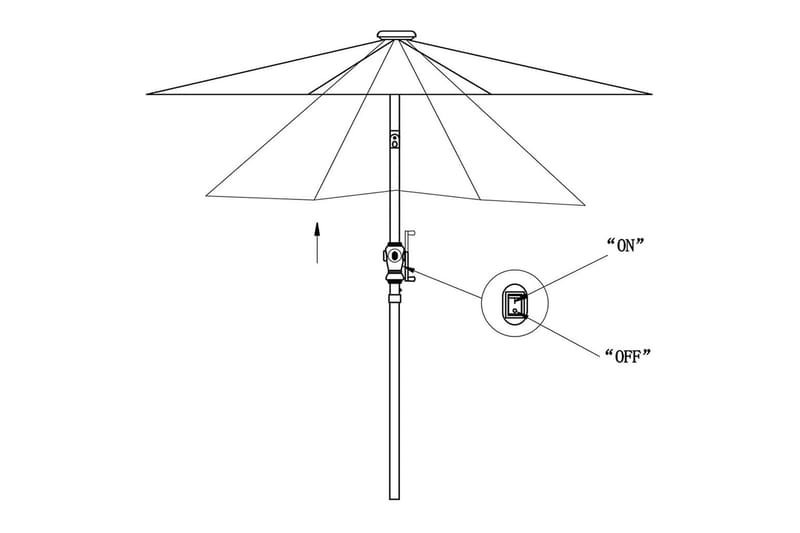 Frihängande LED-parasoll 3 m sandvitt - Vit - Utemöbler - Solskydd - Parasoll - Hängparasoll