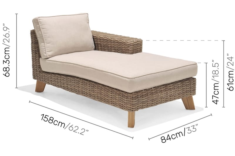 BAHAMAS Utesoffa med Armstöd Vänster Beige/Teak - Utemöbler - Utesoffor & bänkar - Loungesoffa