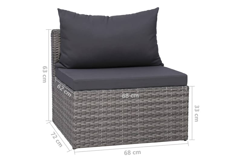 Trädgårdssoffset med dynor och kuddar 5 delar konstrotting g - Grå - Balkongsoffor - Loungemöbler - Loungesoffa