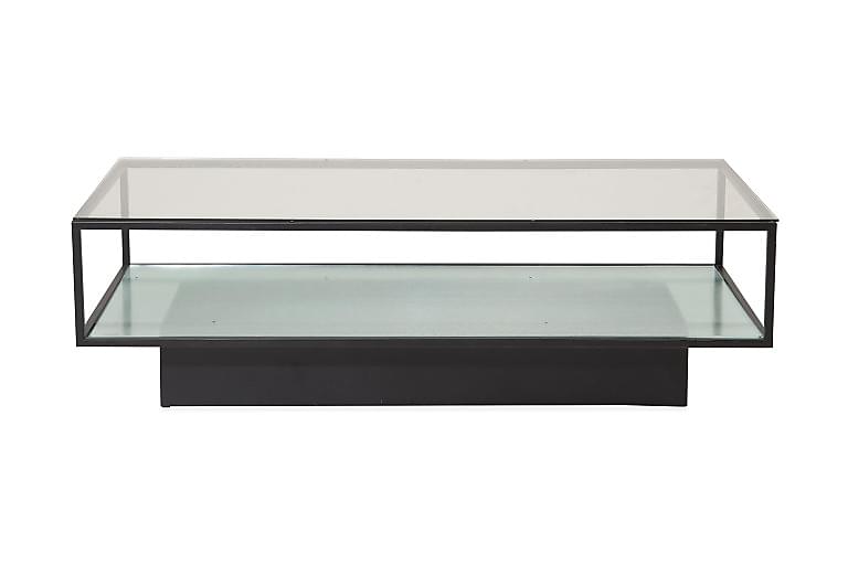 Soffbord