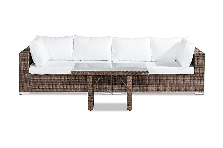 Utemöbler Utemöbler